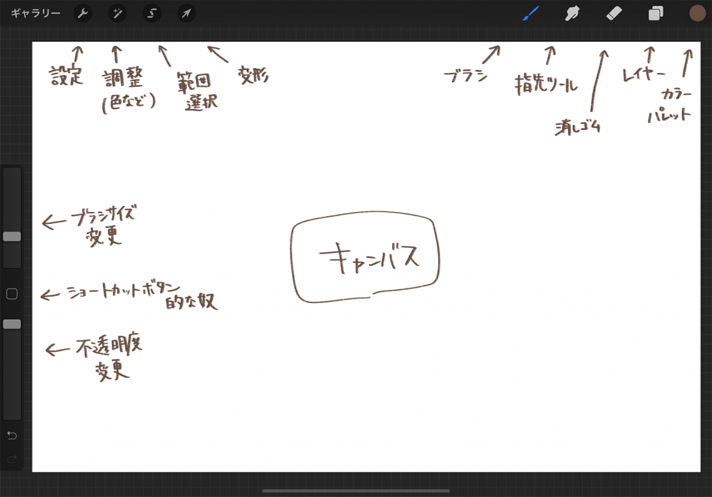 Procreateの強いところ 弱いところ レビュー しまくま制作