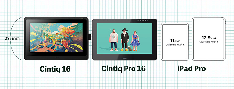 CintiqとiPad Proの大きさ比較