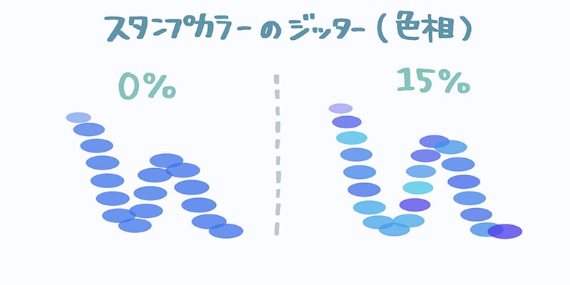 カラージッター２